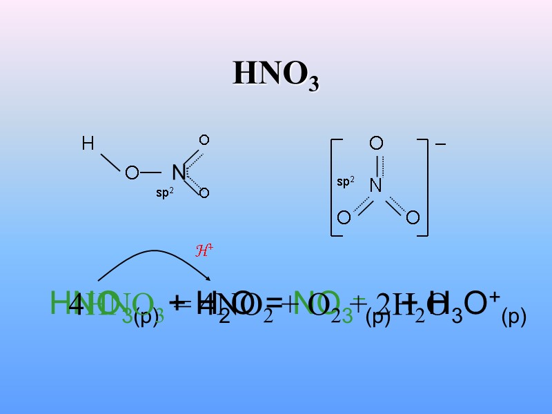 HNO3   HNO3(p) + H2O = NO3–(p) + H3O+(p) H+ 4HNO3 = 4NO2